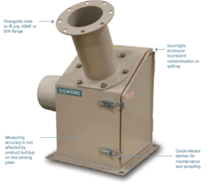 Solid Flow Meter